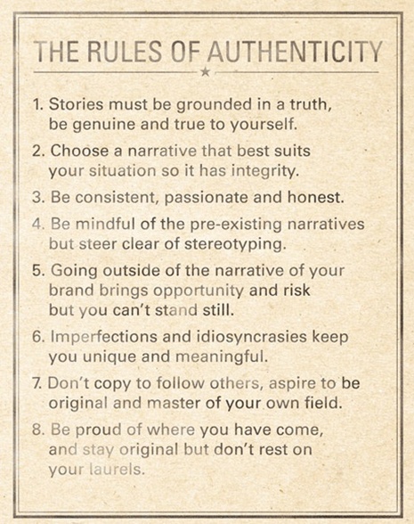 Rules of Authenticity